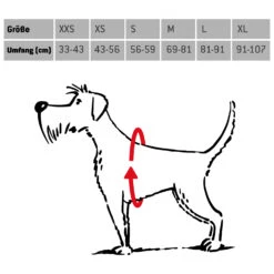 Ruffwear Furness Jacket - Dog Coat 15 Ruffwear Furness Jacket - Dog Coat -Ruffwear ruffwear furness jacket dog coat detail 8